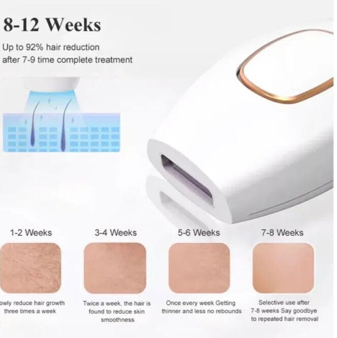 IPL Hair Removal System - Permanent Laser Hair Removal at Home for Face, Body, Bikini Line - Hair Removal Device for Painless Hair Reduction in Women and Men